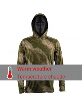 Hunting rain gear online clearance