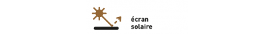 Caractéristiques : Protection solaire : FPRUV de 40